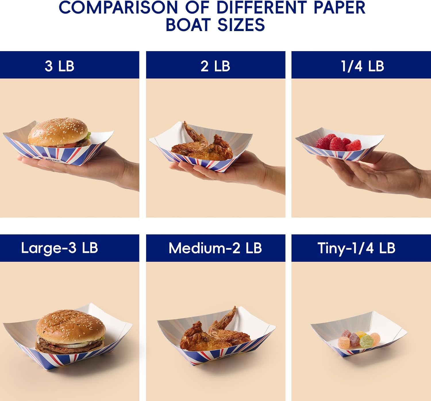 250 Pack 1/4 Lb Paper Food Tra – Food Snacks Images recenzja i cena